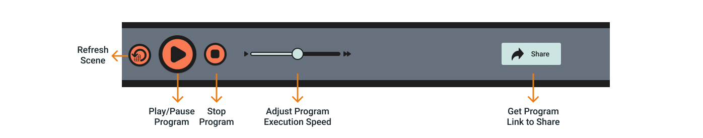 Weavly play controls and share button